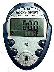 RS-225 ������ �� ���� ����, �� �����, ���� ��� ����� ����� 